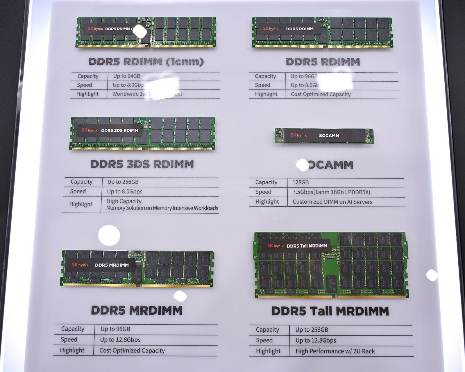 Cac module RAM DDR5 danh cho may chu cua SK Hynix trung bay tai hoi cho Computex